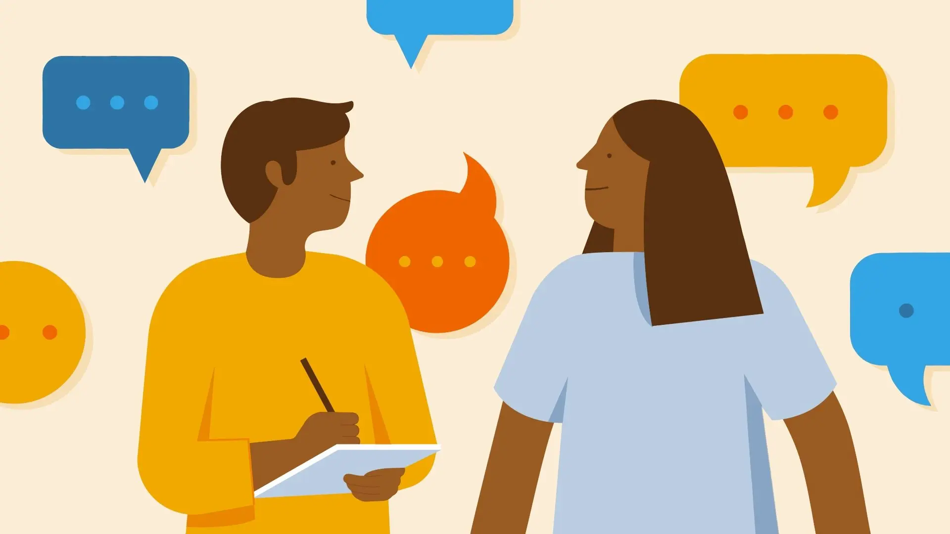 5 Golden Questions project example